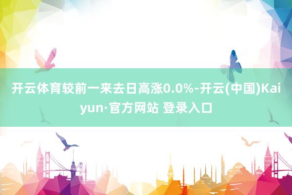 开云体育较前一来去日高涨0.0%-开云(中国)Kaiyun·官方网站 登录入口